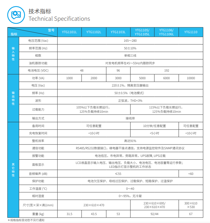 JN江南ups电源YTG系列1-10kVA(图3)