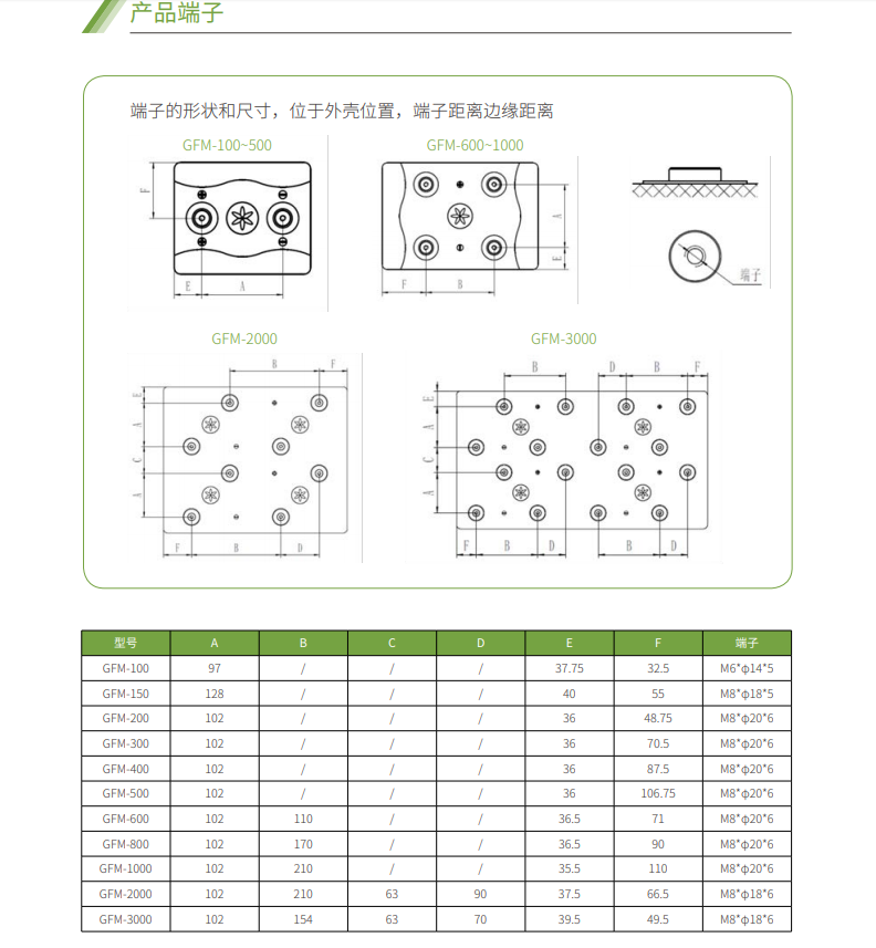 JN江南蓄电池2V系列(图4)